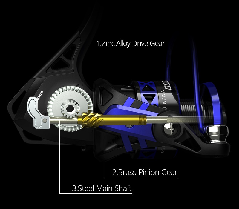 KastKing Centron Low Profile Spinning Reel