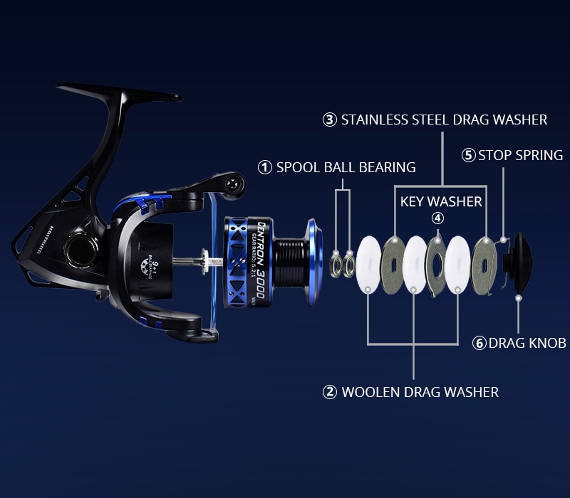 KastKing Centron Low Profile Spinning Reel