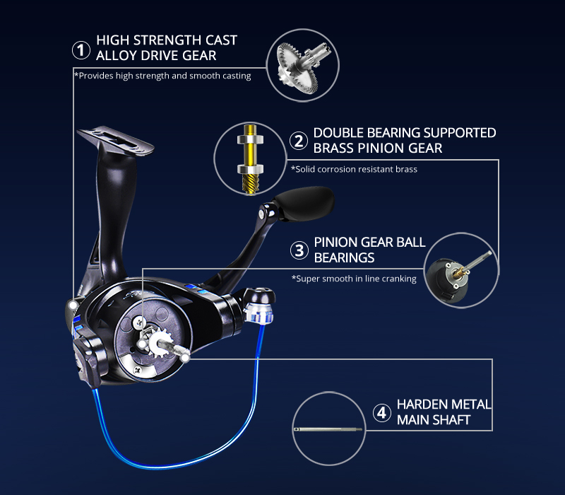 KastKing Centron Low Profile Spinning Reel