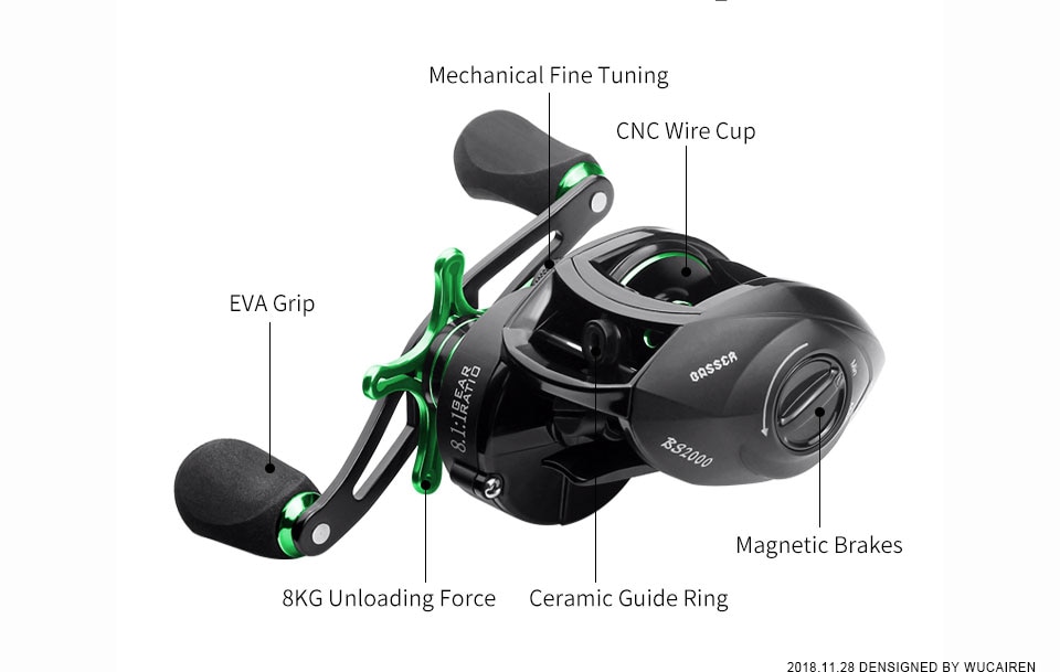 LINNHUE Baitcasting Reel BS2000 