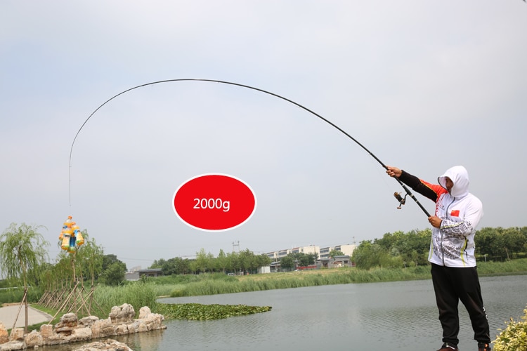 Telescopic Fishing Rod