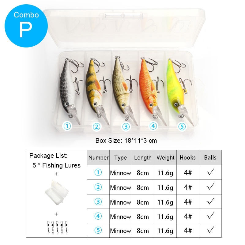 TREHOOK Wobbler Swimbaits