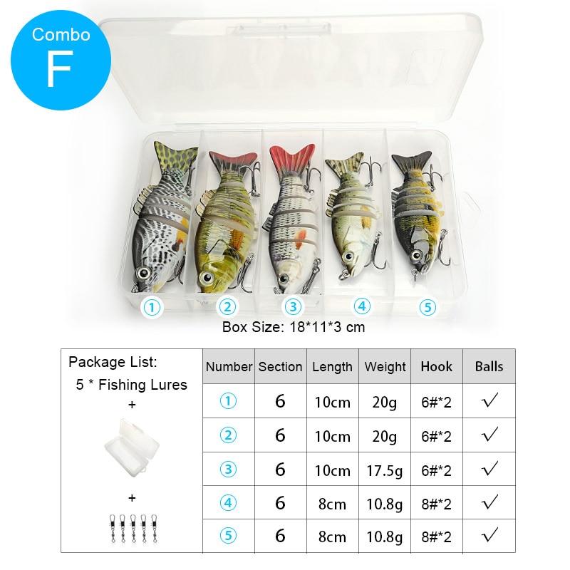 TREHOOK Wobbler Swimbaits