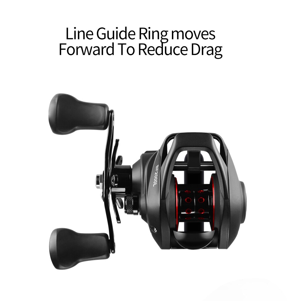 LINNHUE Baitcasting Reel BF2000