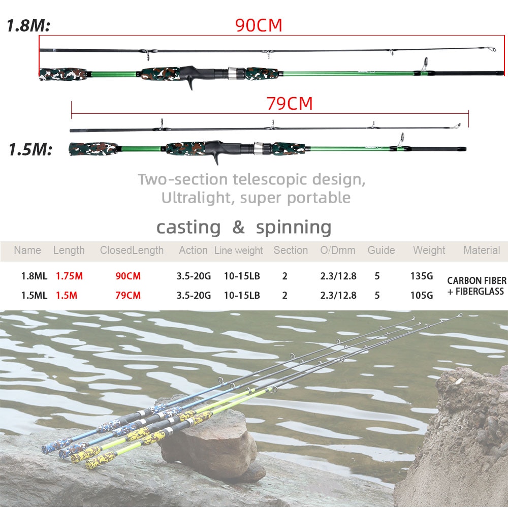 Josby Casting And Spinning Fishing Rod