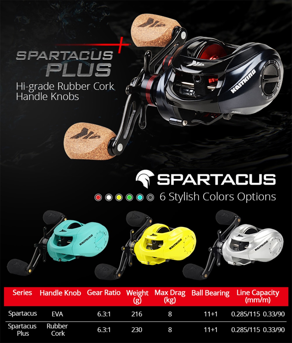 KastKing Spartacus Baitcaster