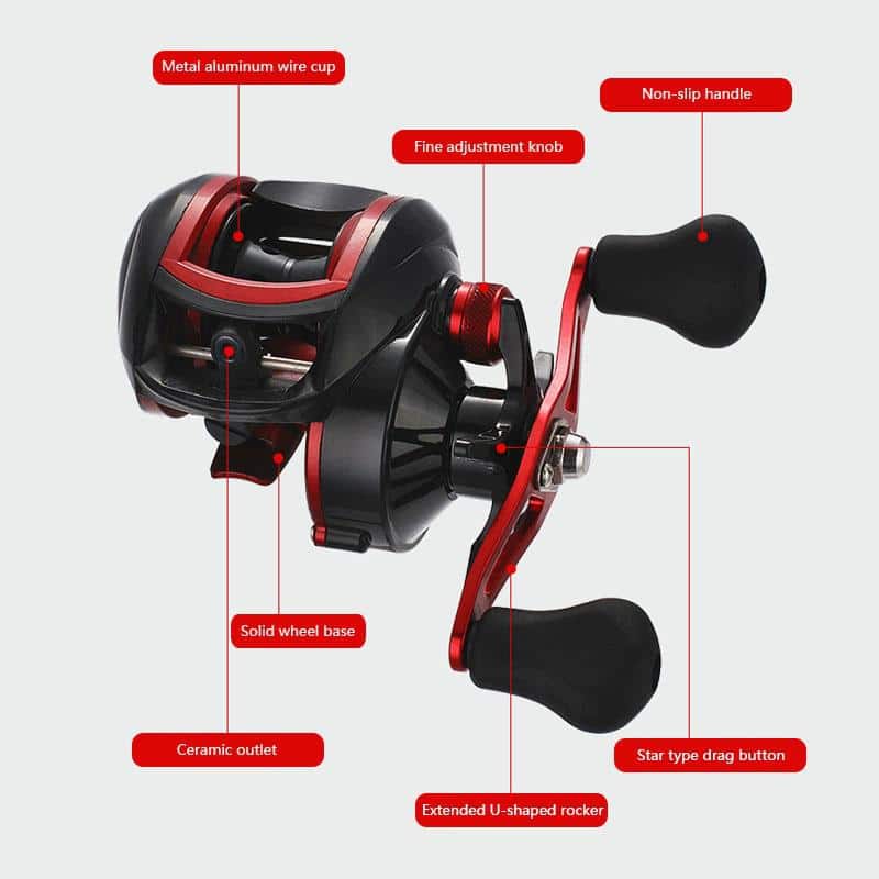 LIZARD low profile reel bait casting Fishing reel baitcasting Fishing reels 18+1BB 8.1:1 7.1:1 8kg Carretilha de pesca