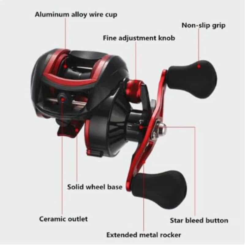 LIZARD low profile reel bait casting Fishing reel baitcasting Fishing reels 18+1BB 8.1:1 7.1:1 8kg Carretilha de pesca