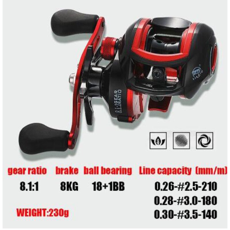 LIZARD low profile reel bait casting Fishing reel baitcasting Fishing reels 18+1BB 8.1:1 7.1:1 8kg Carretilha de pesca