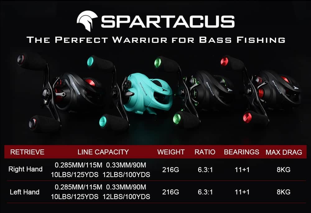 KastKing Spartacus Baitcasting Reel