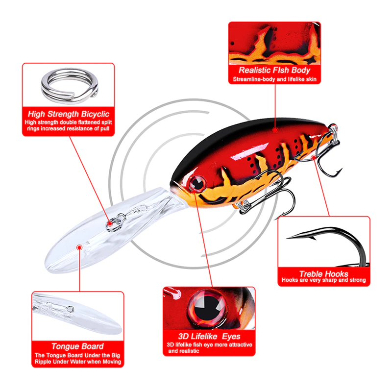 Deep Diving Crankbait - features