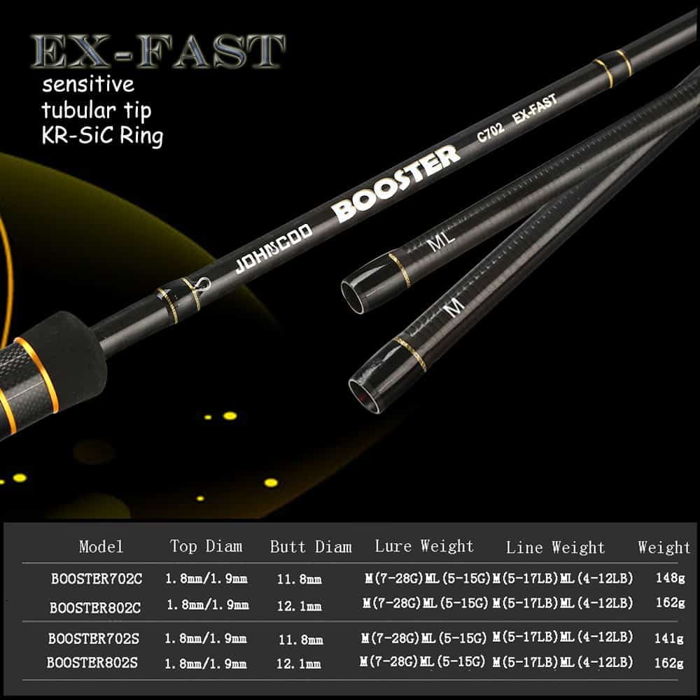 JOHNCOO Booster Spinning and Baitcasting Rod