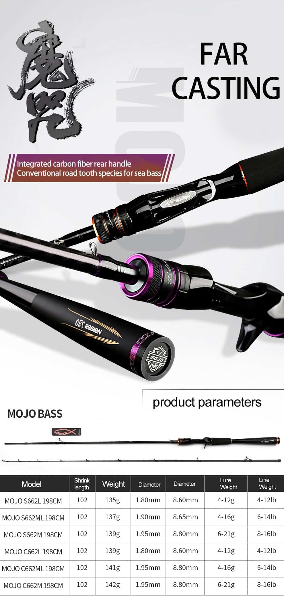 OBSESSION Carbon Spinning or Casting Fishing Rod 