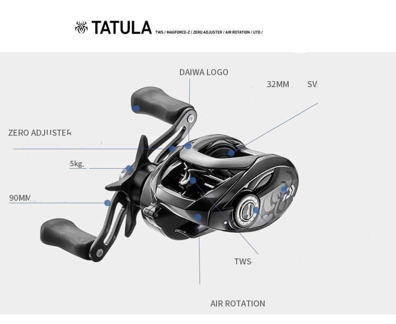 Daiwa Tatula Baitcaster