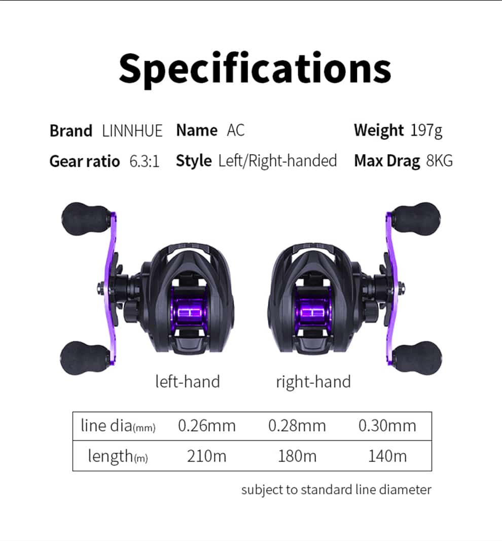 LINNHUE 2000 Baitcasting Reel