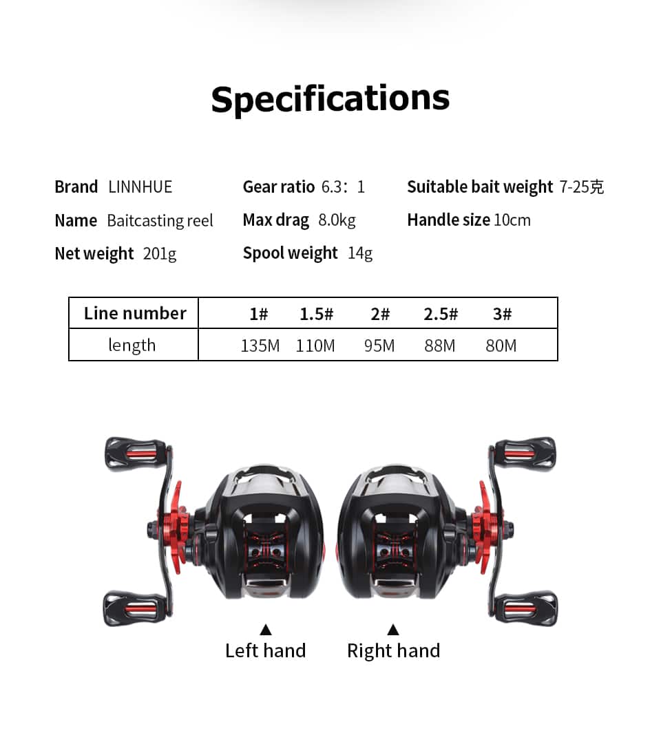 LINNHUE Baitcasting Reel BT2000