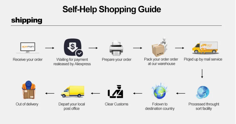 Fishing Lure Kit Soft and Hard Bait Set Gear Layer Minnow Metal Jig Spoon For Bass Pike Crank Tackle Accessories with Box