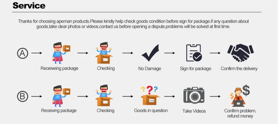 FFLYBG New Mixed Fishing Lure Set Soft and Hard Bait Kit Minnow Metal Jig Spoon Tackle Accessories with Box For Bass Pike Crank