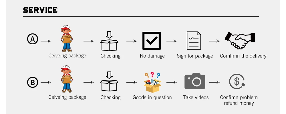 GOBASS Lipless Crankbait Fishing Tackle 2021 Rattling Baits VIB Fishing Lure 18/21g Wobblers For Pike Perch Metal Vibration Bait