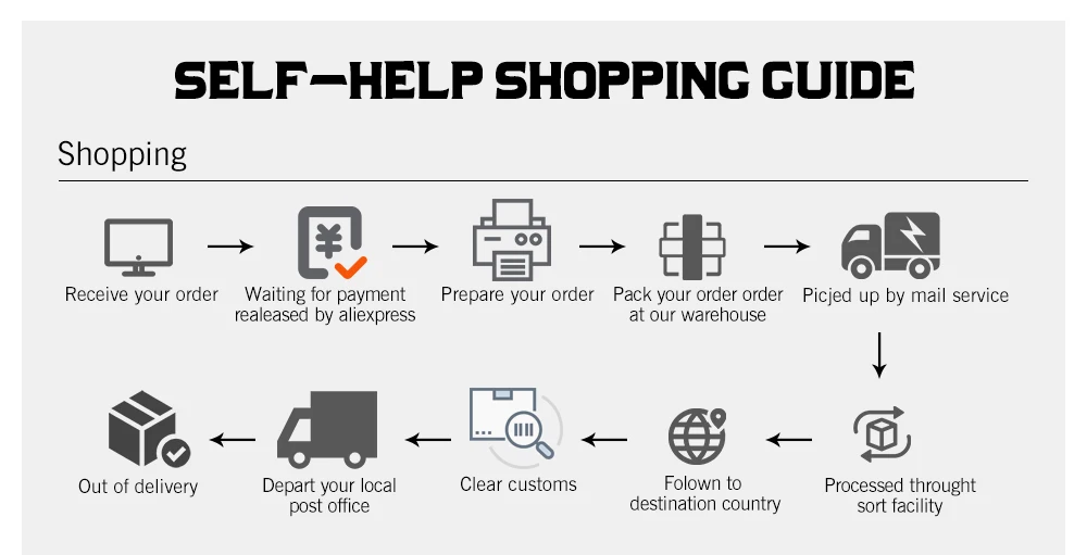 GOBASS Lipless Crankbait Fishing Tackle 2021 Rattling Baits VIB Fishing Lure 18/21g Wobblers For Pike Perch Metal Vibration Bait