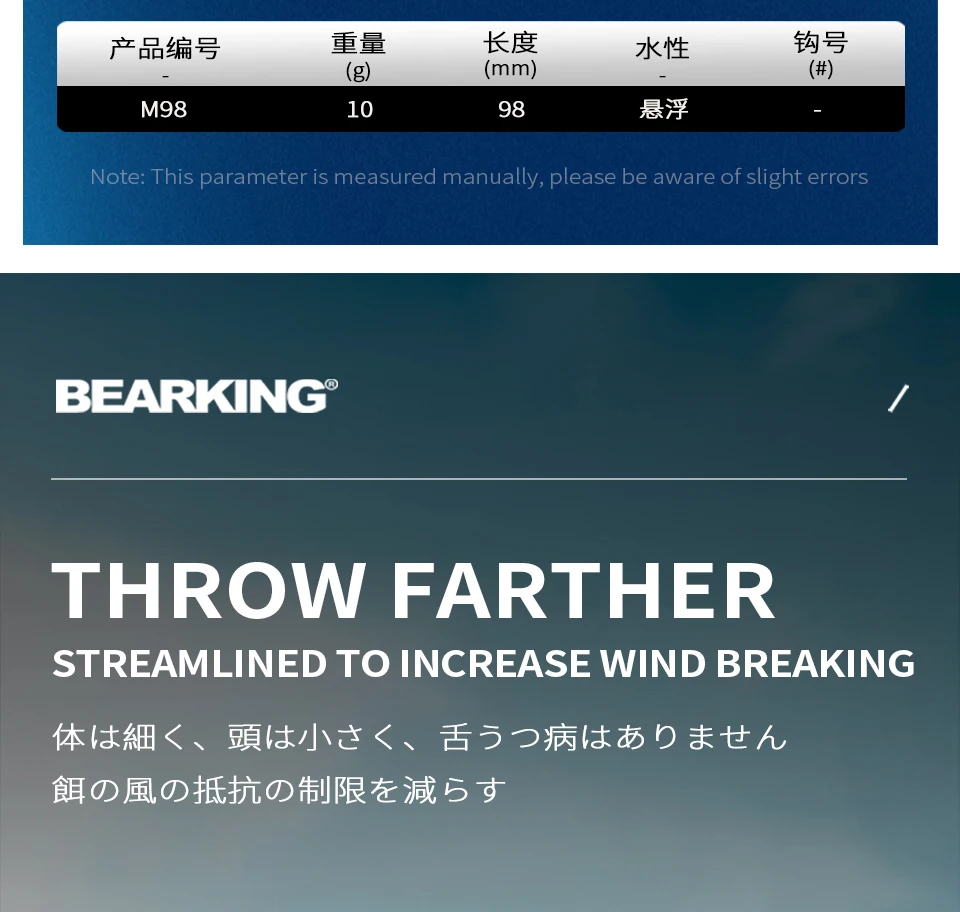 BEARKING 9.8cm 10g SP dive 2.1m professional Minnow Wobbler fishing lures quality jerkbaits Artificial Bait Predator tackles