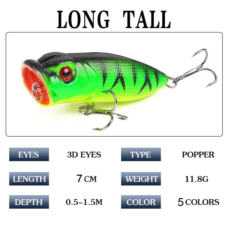 topwater popper fishing lure 1Pcs 7cm 12g Popper Fishing Lure Hard Artificial Bait Topwater with 2 Treble Hooks Carp Fishing Lures Wobbler Crankbait Pesca