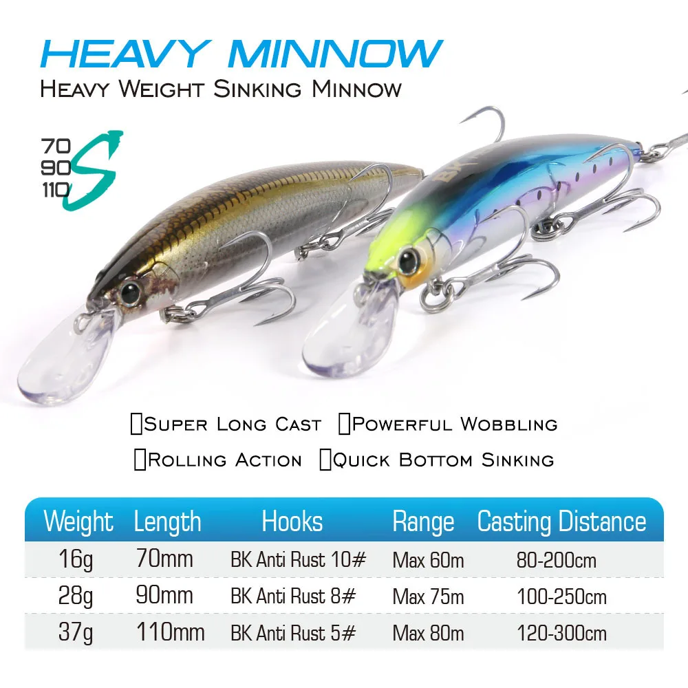 heavy sinking minnow lure FSTK New Heavy Sinking Minnow 110S 37g 90S 28g 70S 16g Saltwater Long Casting Distance Fishing lures Sea Artificial Bait