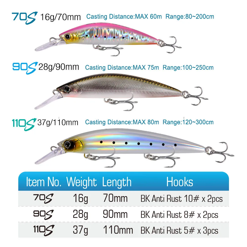 heavy sinking minnow lure FSTK New Heavy Sinking Minnow 110S 37g 90S 28g 70S 16g Saltwater Long Casting Distance Fishing lures Sea Artificial Bait