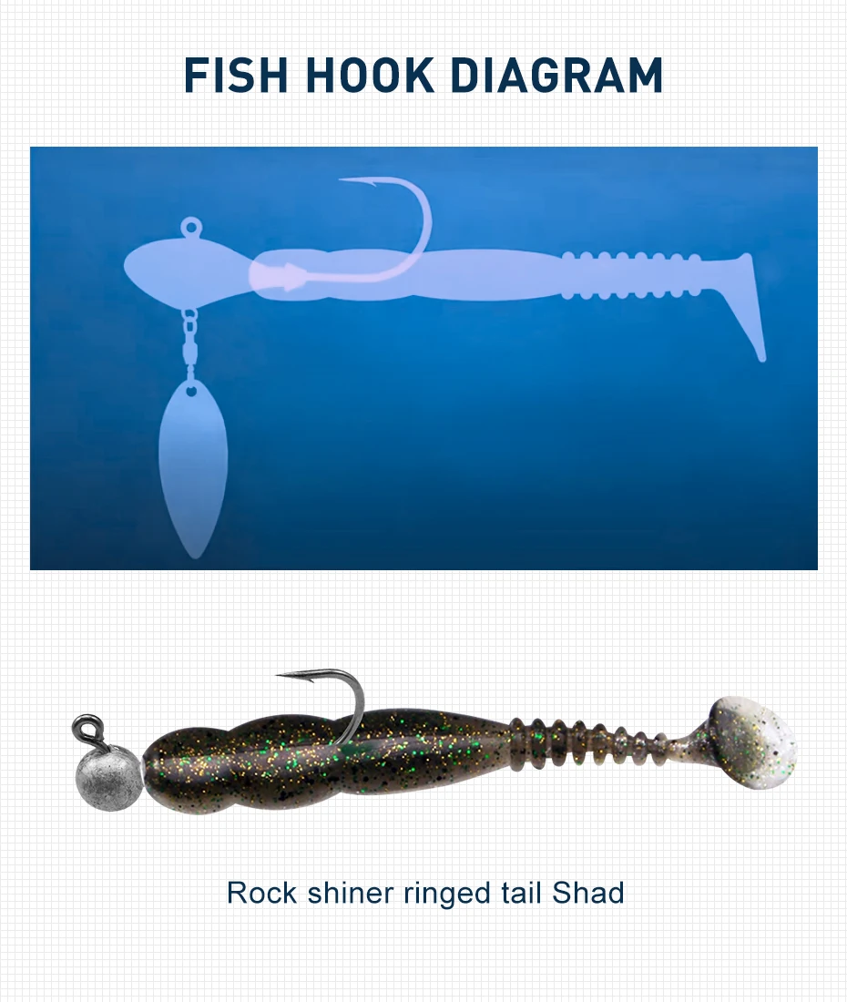 ESFISHING Artificial bait Fishing Lures Rockviber Shad 50mm 95mm 115mm 150mm Rock Shiner Soft Baits pike trout fishing pesca