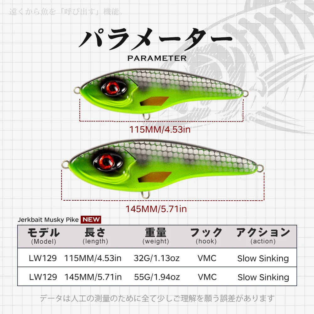 Hunthouse Jerkbait Fishing Lure Loud Sound Pencil Baits Pike Lure Slow Sinking Artificial 115mm145mm Wobblers Pesca Leurre Perch